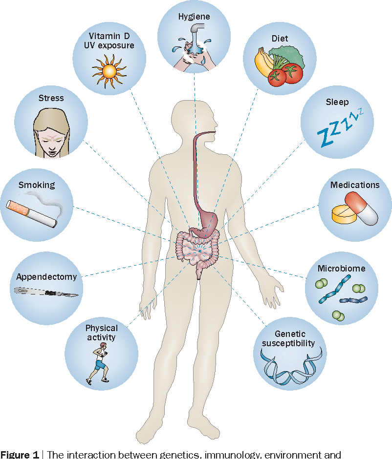 can-ulcerative-colitis-go-away-on-its-own-ulcertalk